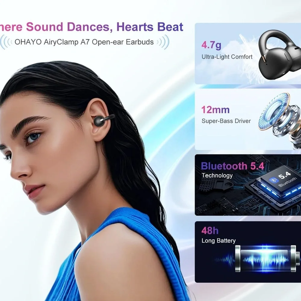 Open Ear Headphones